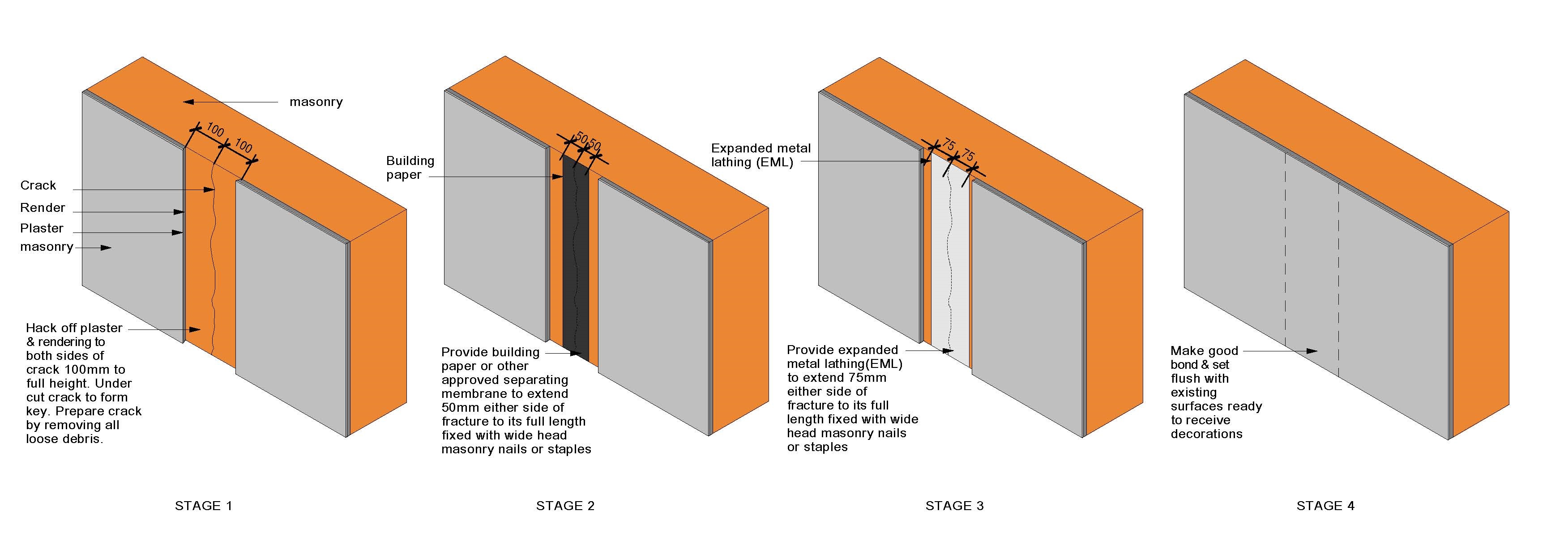 A Professional Guide to Crack Repair by Kelly's Surveyors in Bromley