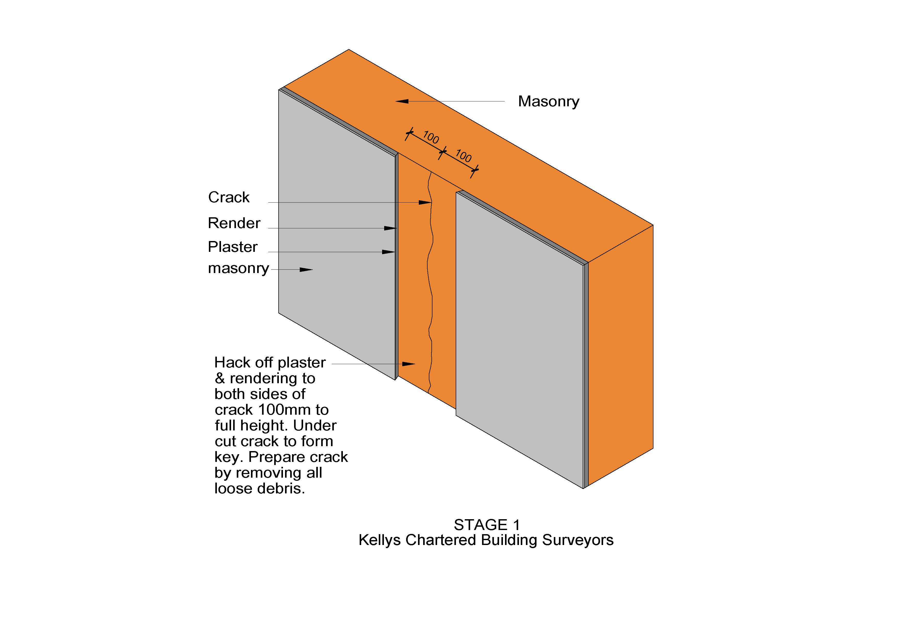 A Professional Guide to Crack Repair By Kellys Surveyors London